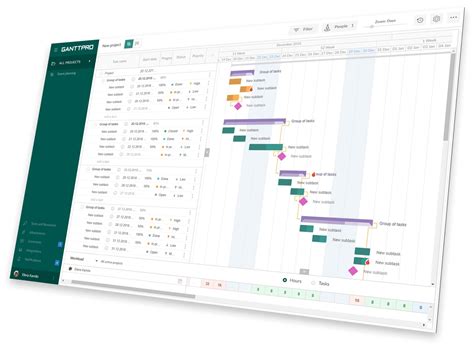 9to5pm.com|GanttPRO Review – 9 to 5 Project Manager – How to .